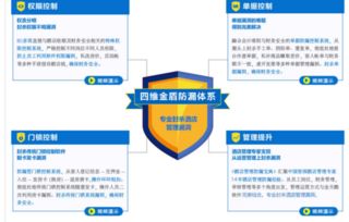 金天鵝酒店管理軟件 生產(chǎn)廠家、功能特色與價(jià)格解析
